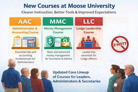 Classroom Course Update